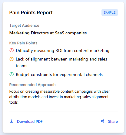 點台 - Spotpain揭示了您的客戶不會告訴您的 media 4