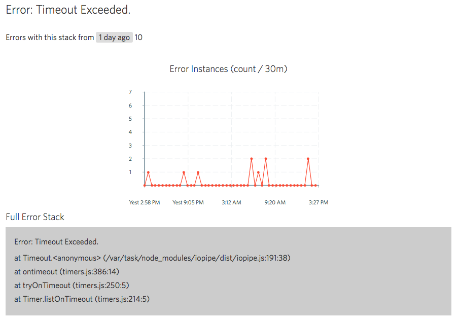 IOpipe gallery image