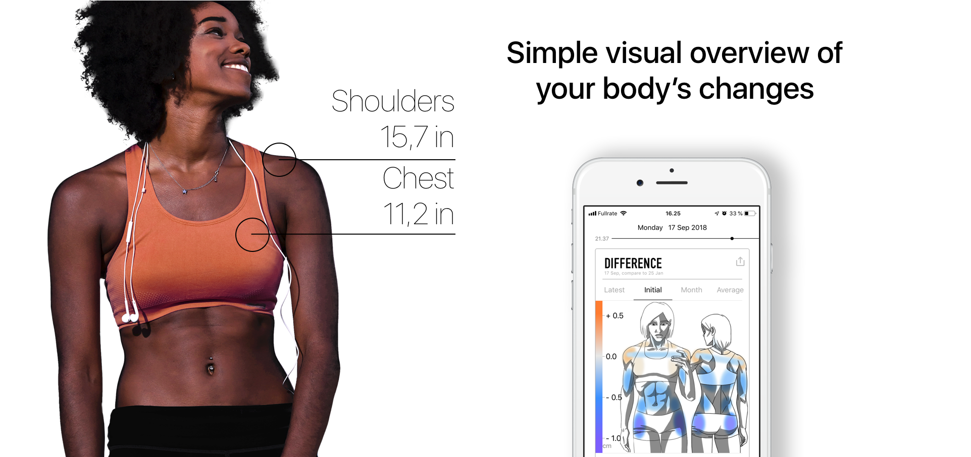 BodyBarista gallery image