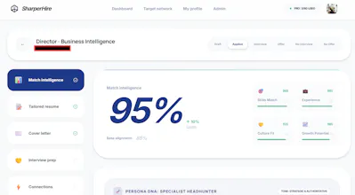 SharperHire gallery image