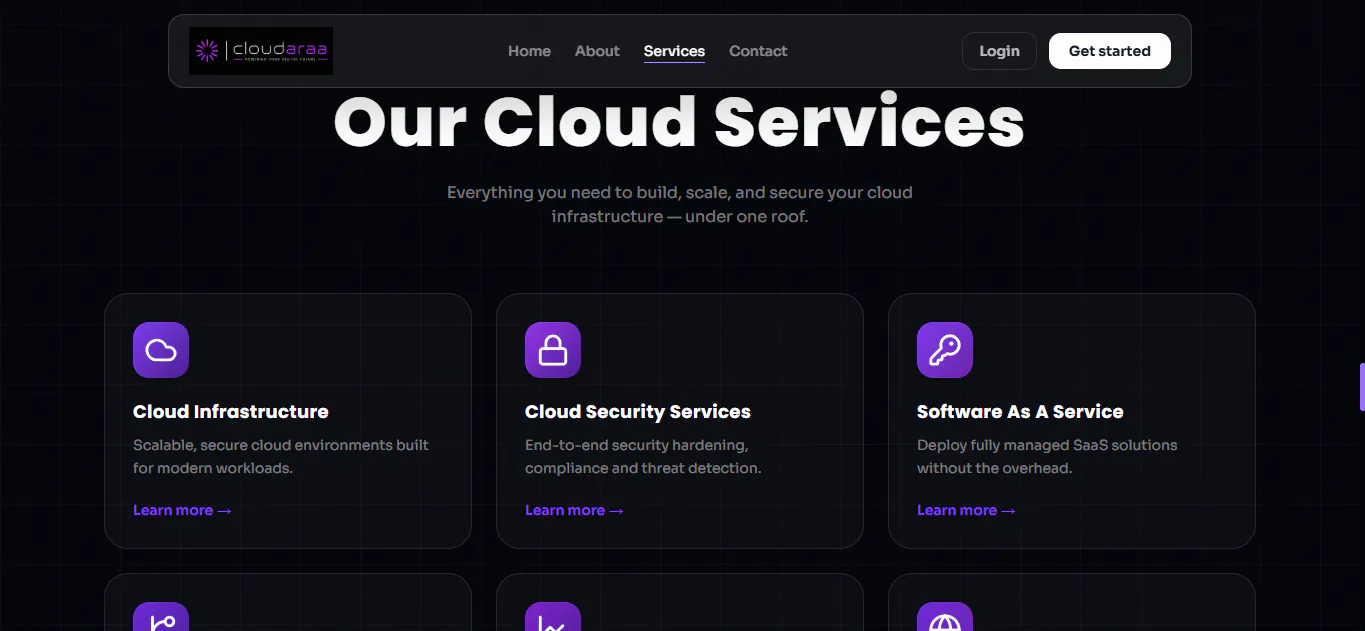 Cloudaraa gallery image