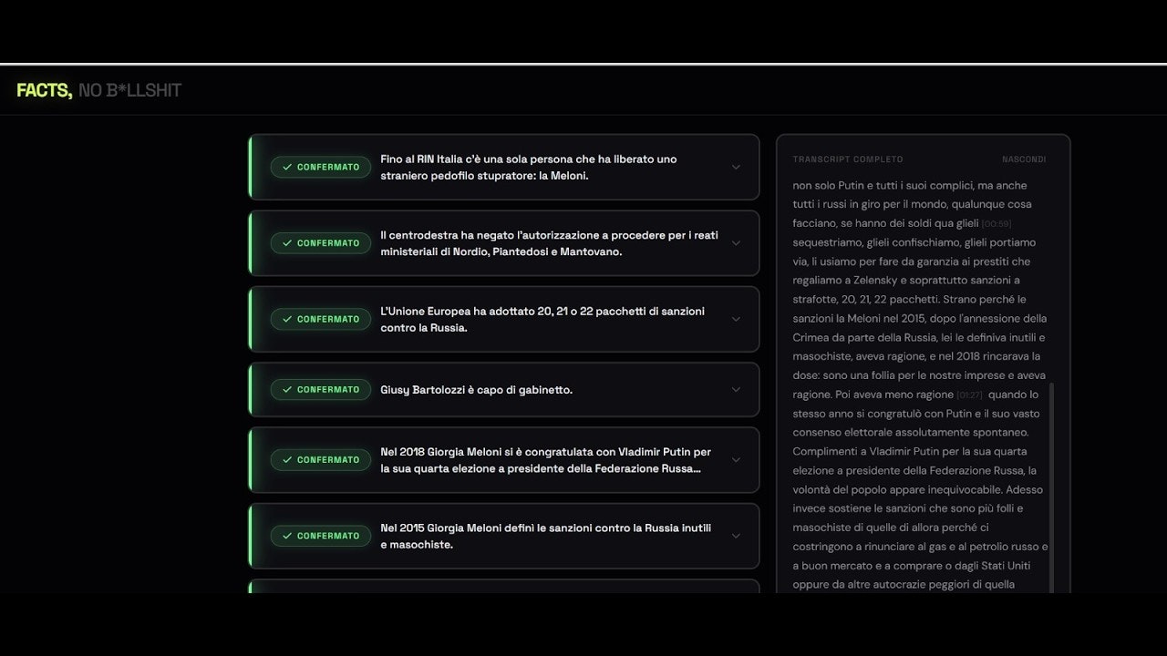 Facts...No Bullsh*t gallery image