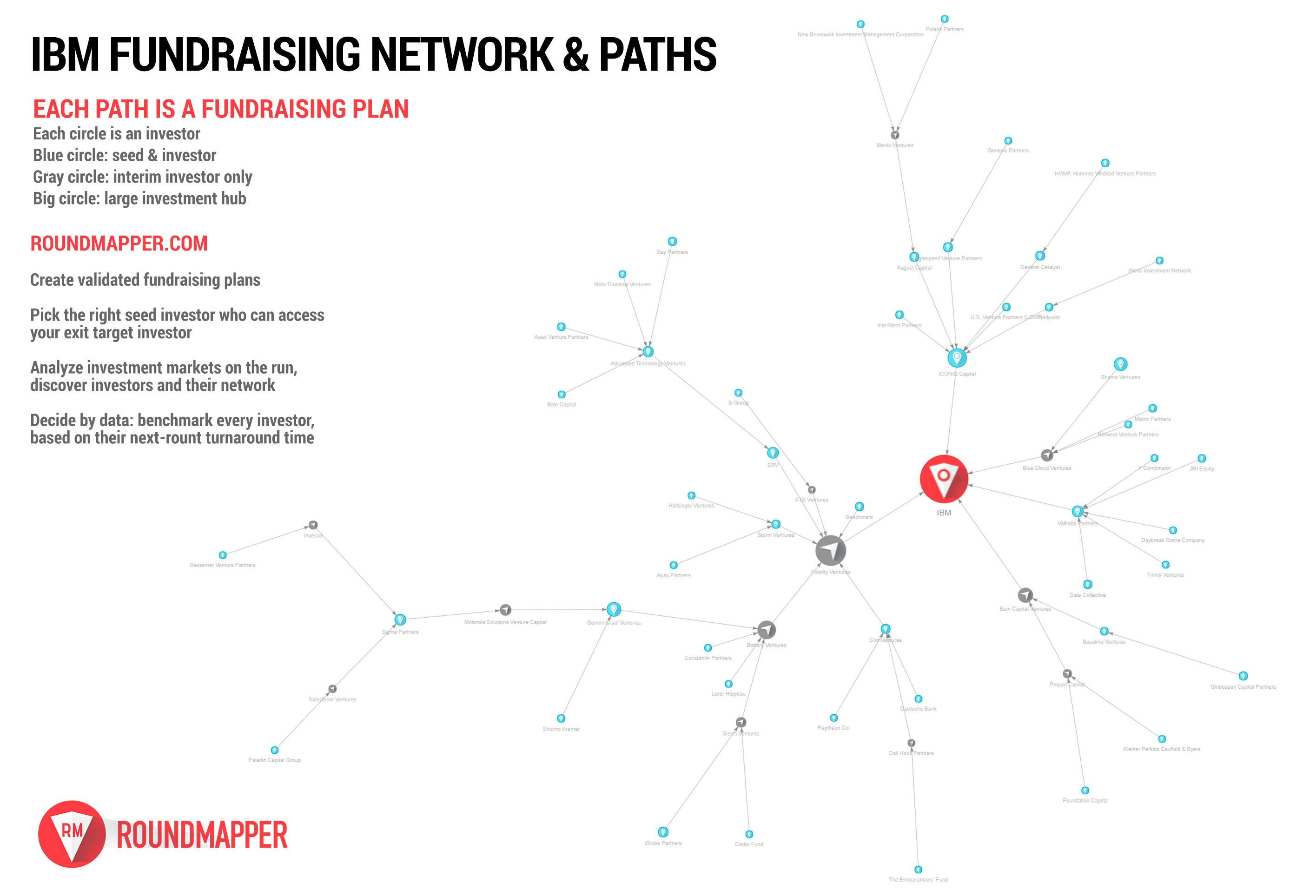 Roundmapper gallery image