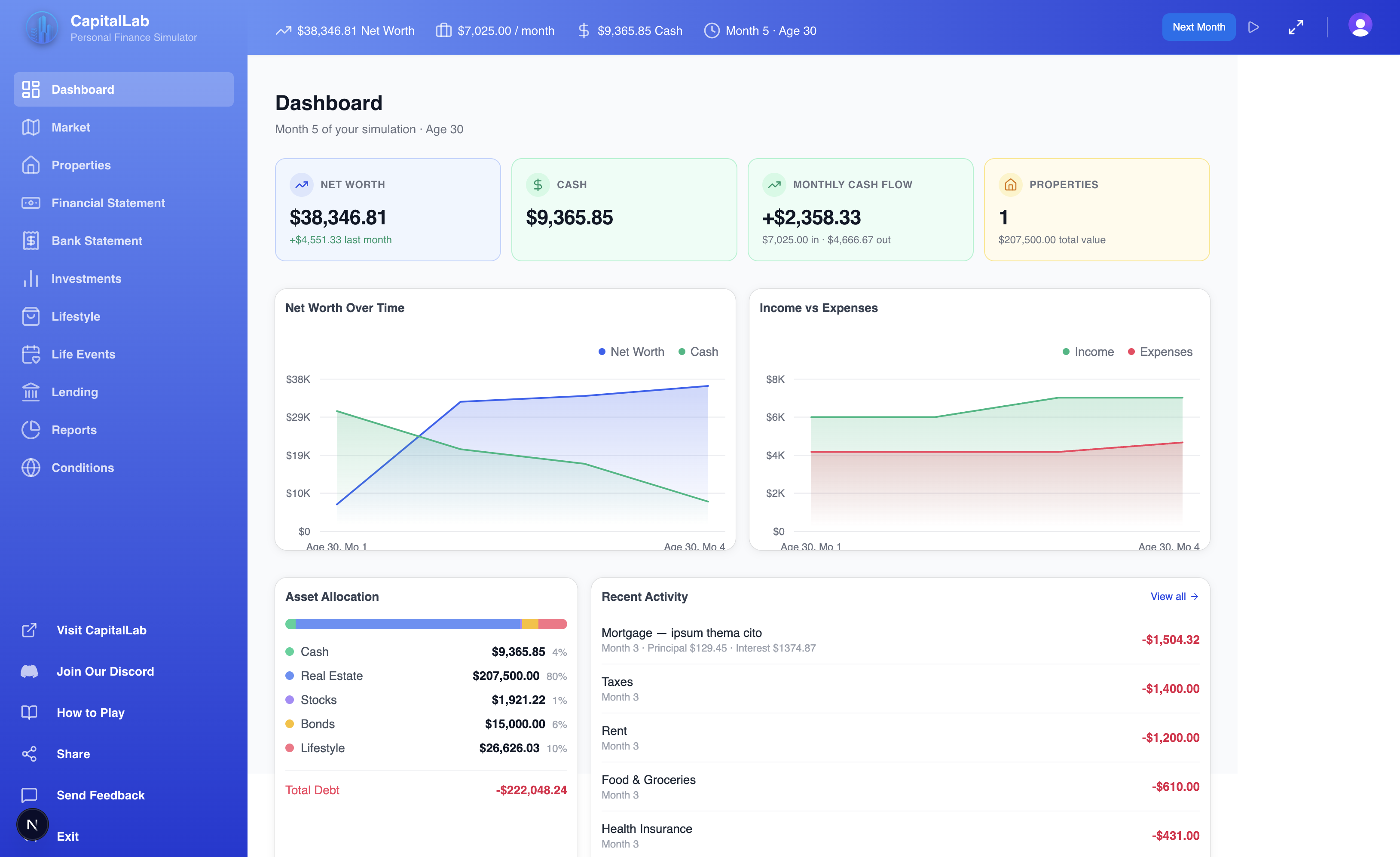 Personal Finance Simulator - Main product screenshot demonstrating key features and user interface