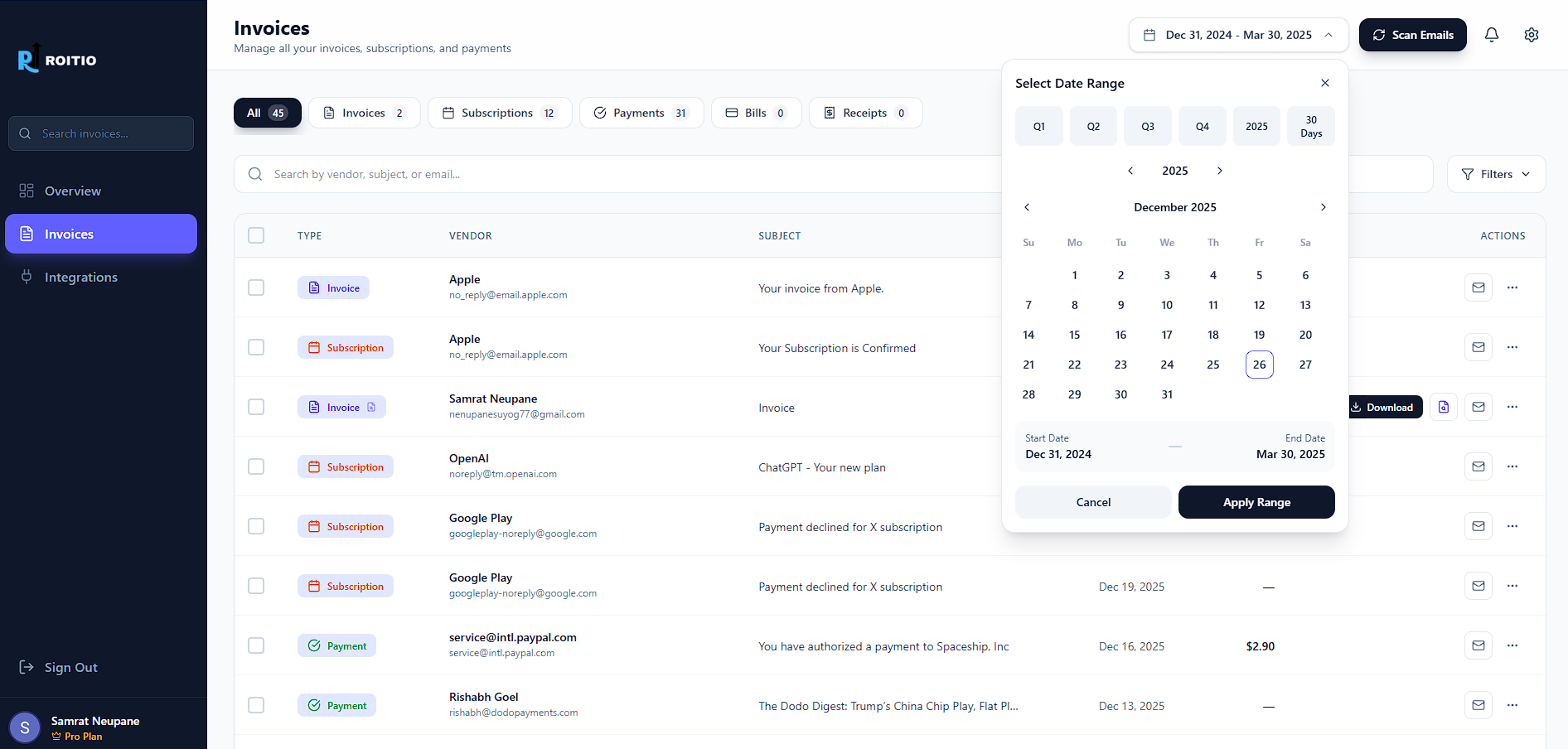 Roitio gallery image