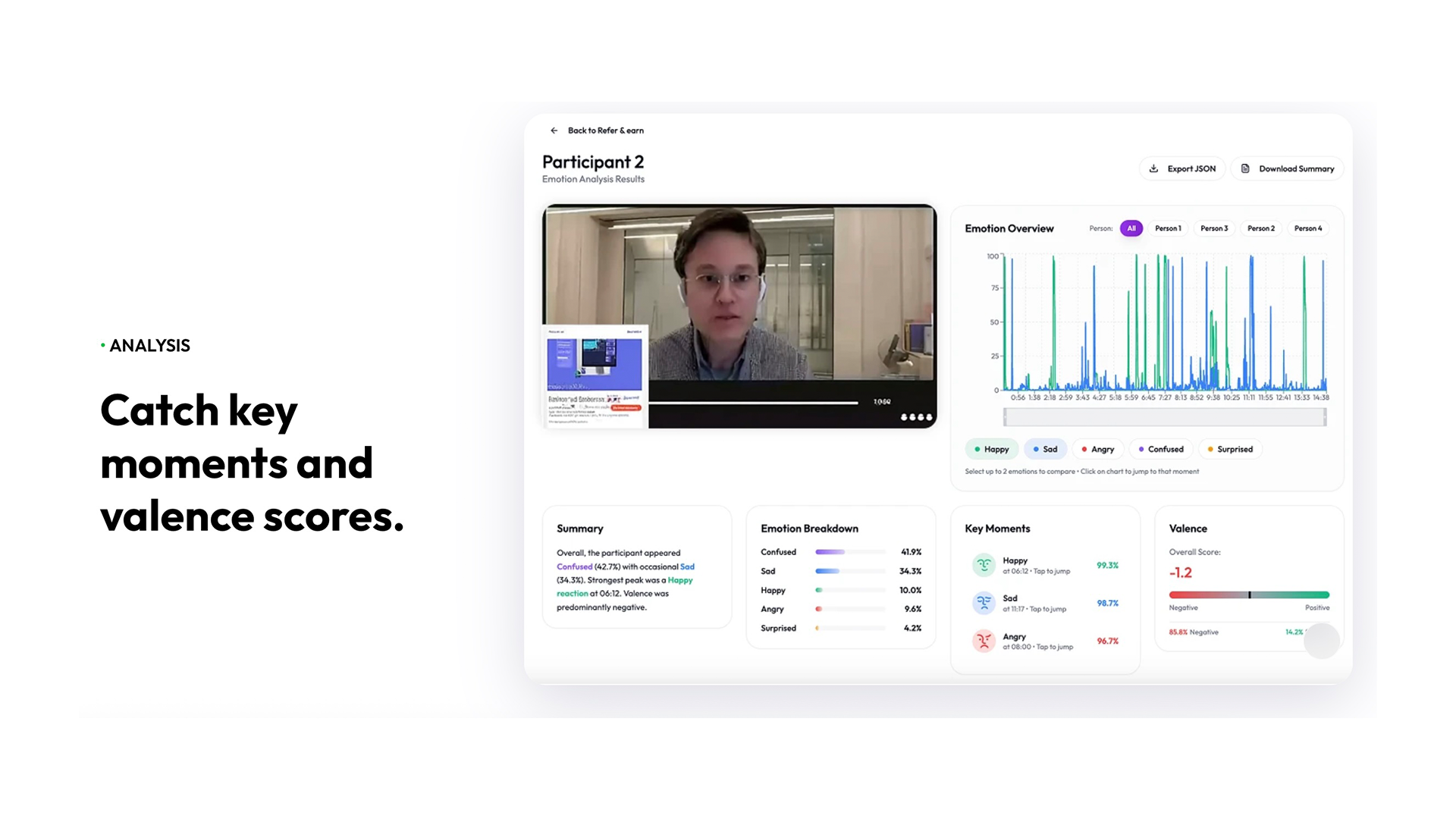 Fycely - Screenshot 2 showing product features and functionality