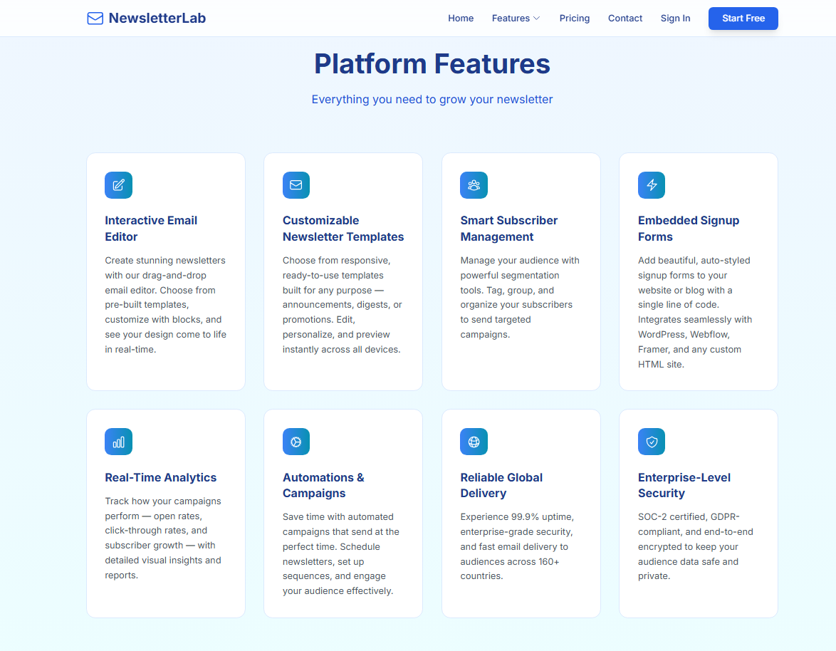 The Newsletter Lab - all-in-one platform gallery image