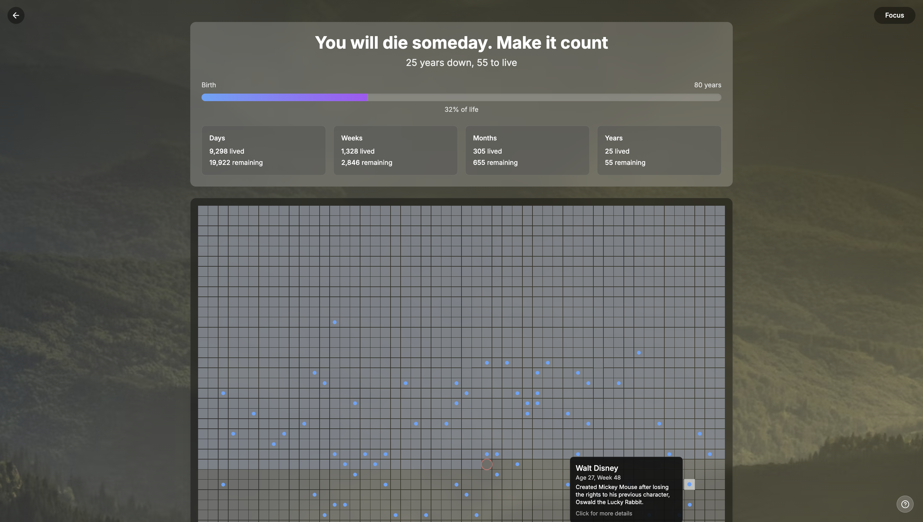 Life is Short gallery image