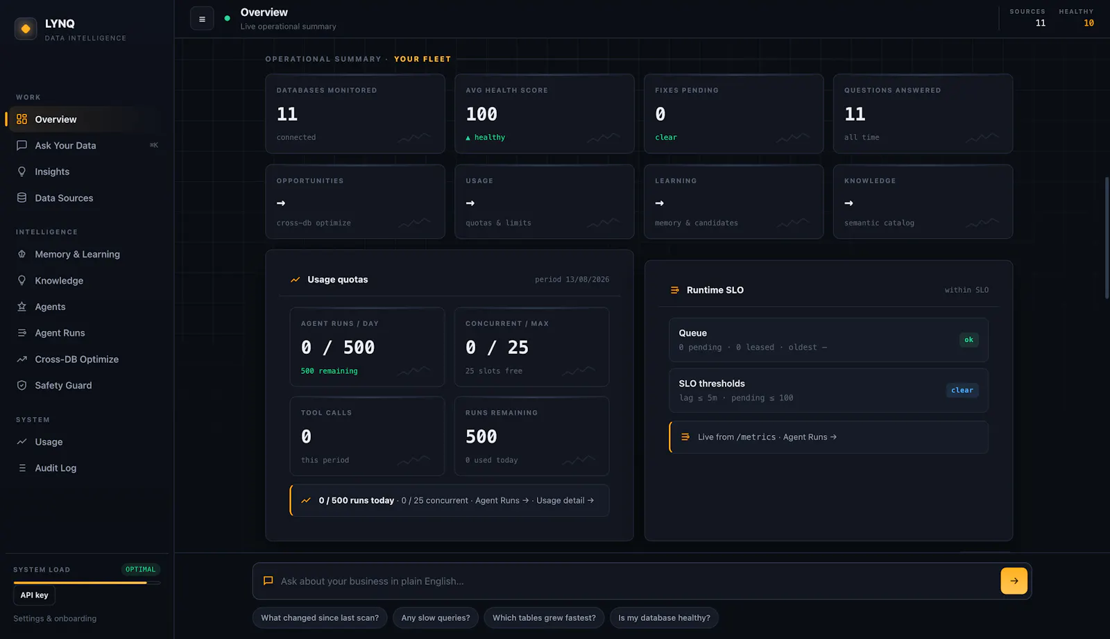 LYNQ screenshot 1