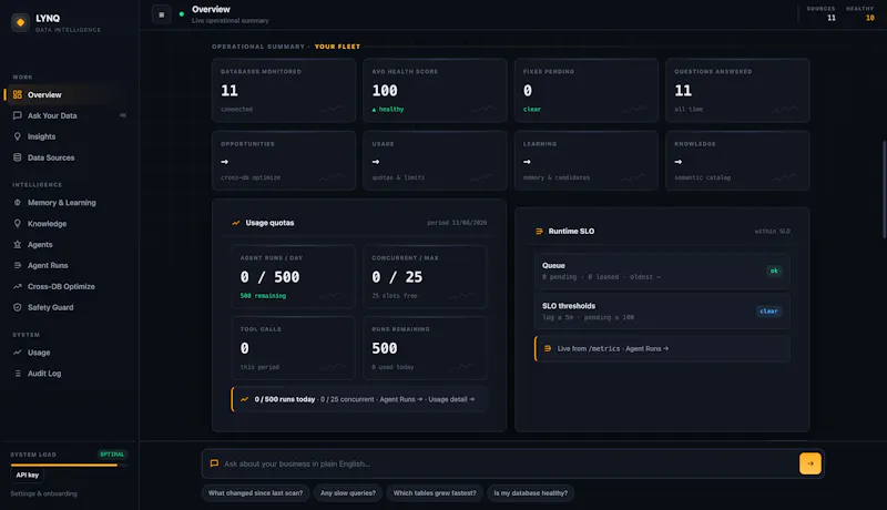 LYNQ screenshot 1