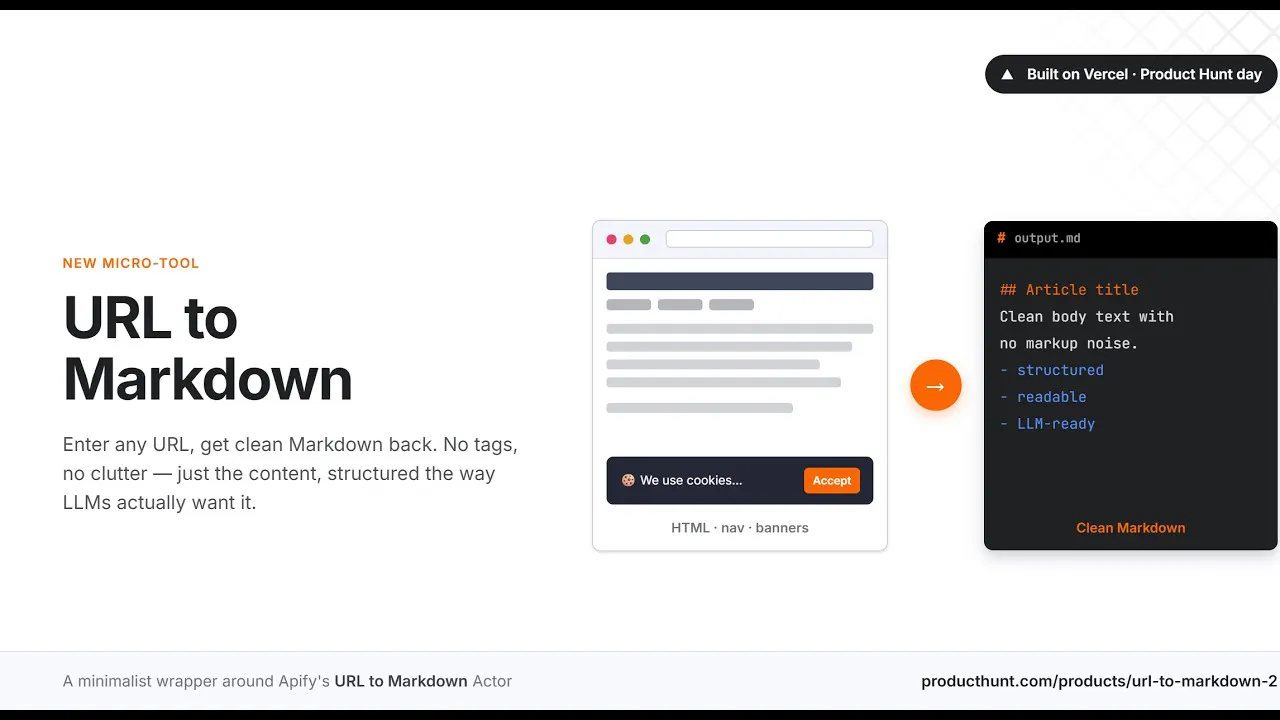 URL to Markdown gallery image