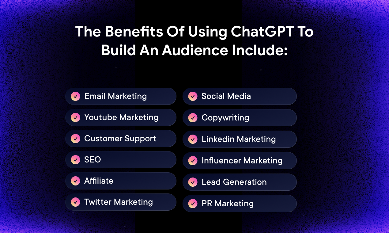 Ultimate Chatgpt Marketing Prompts - Ontdek van uw concurrenten en bespaar tijd door onze aanwijzingen media 2