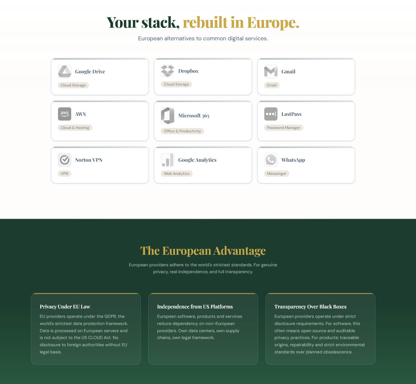 Only-EU gallery image