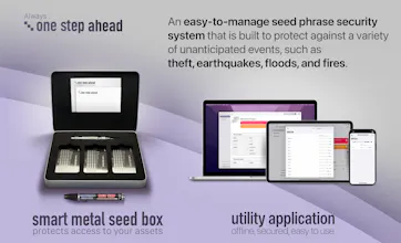Smart Metal Seed Box gallery image
