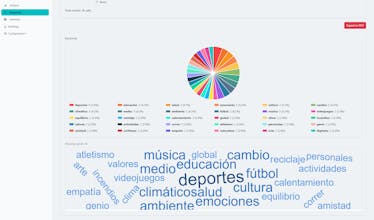 TranscriptionAI gallery image