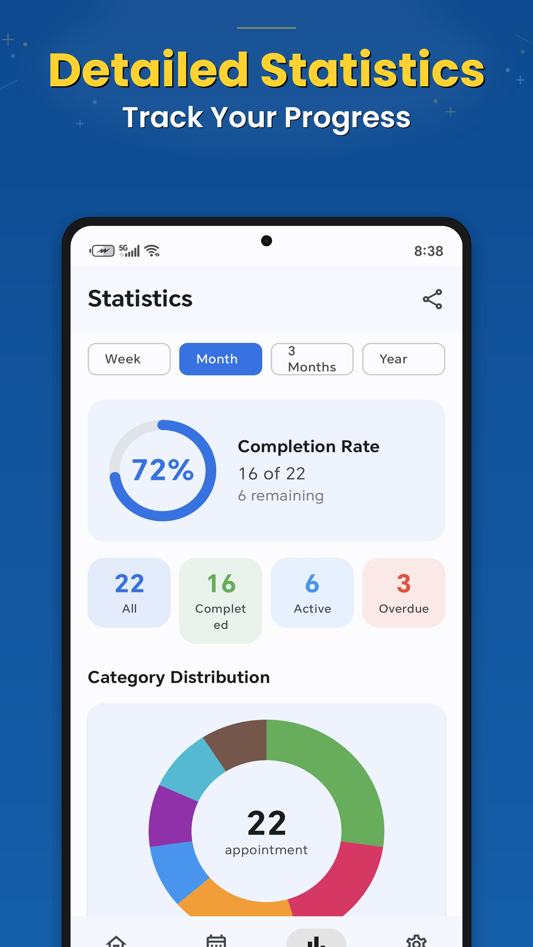 Agenda gallery image