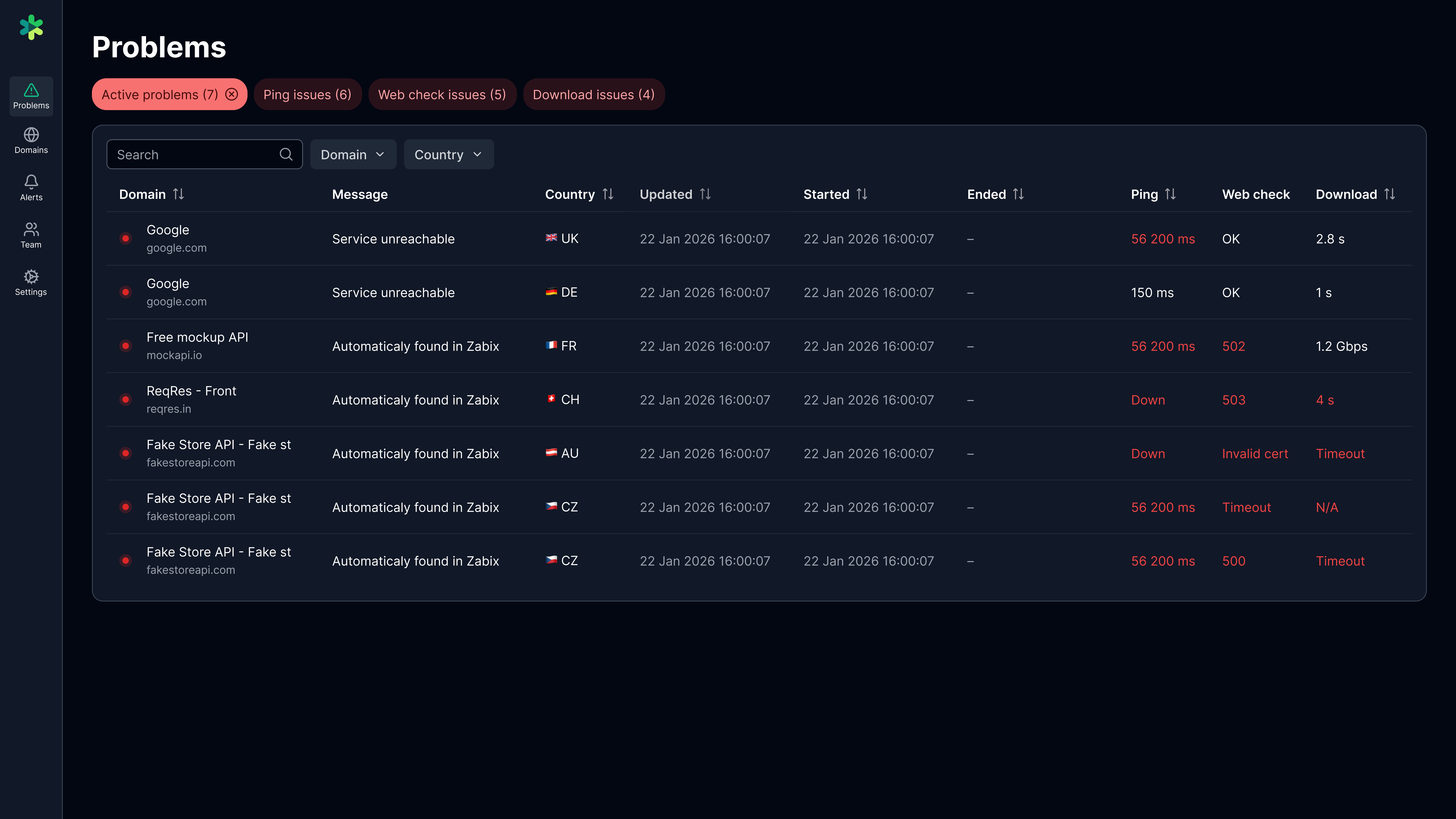 MultiGeo Monitoring  gallery image