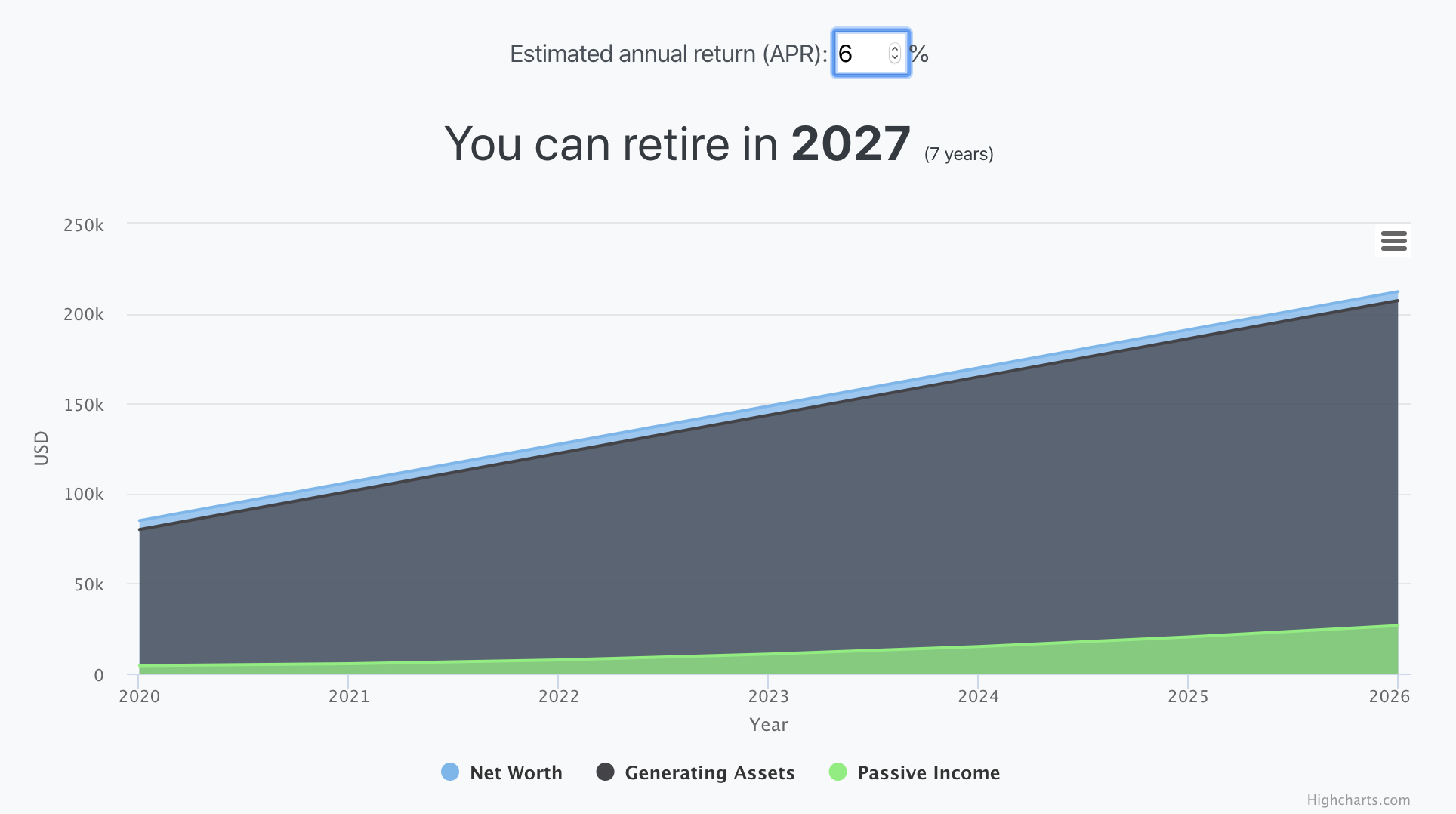 Visualise Money Streams gallery image