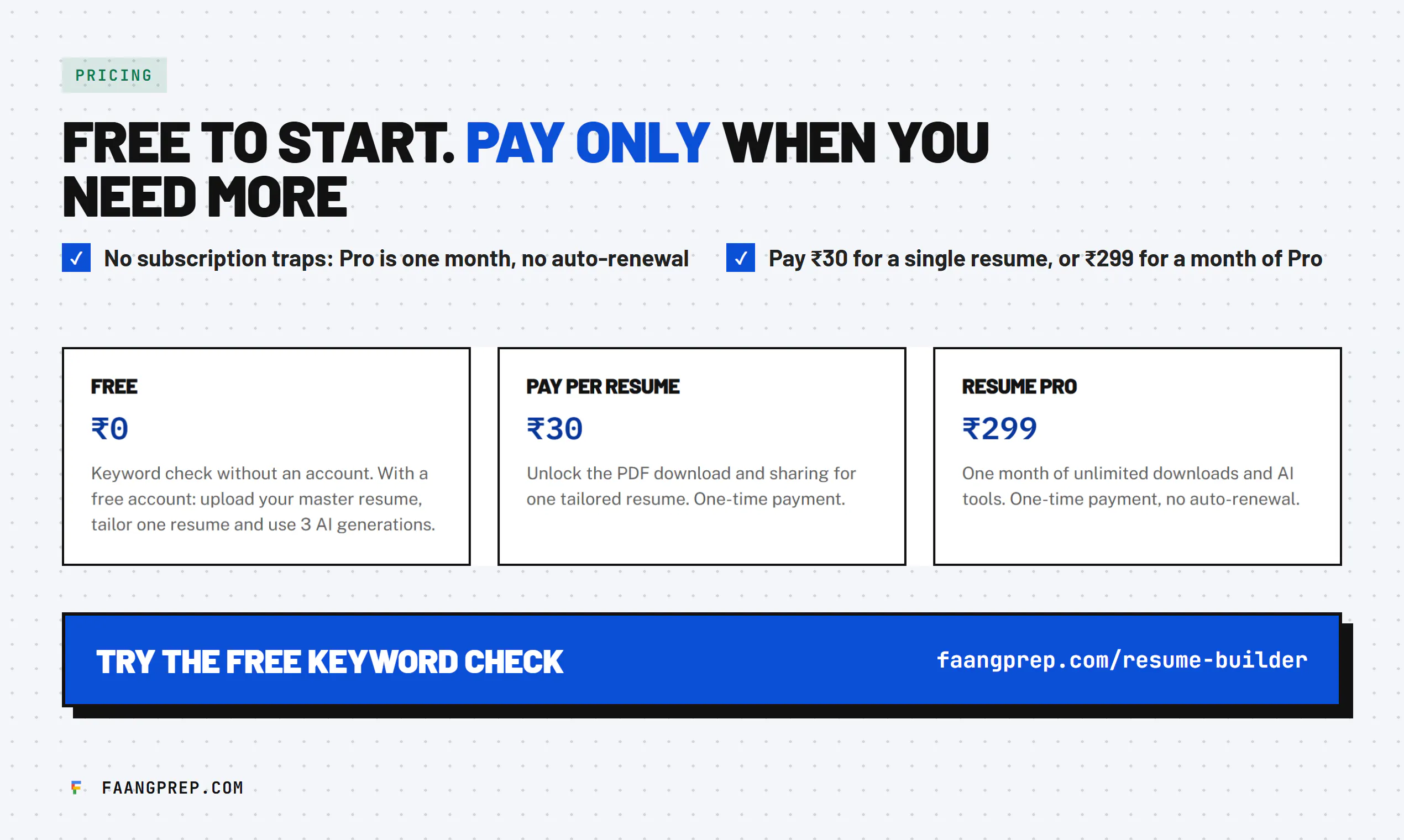 FaangPrep Resume Keyword Checker gallery image