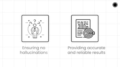 Question API by Whitetable.ai gallery image