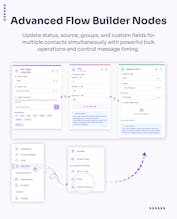 WhatsMarkSaaS gallery image