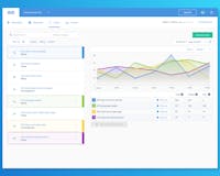 Smartlook media 3