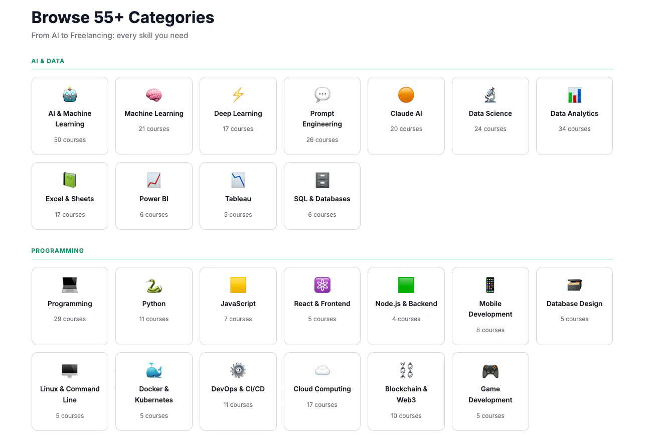 Course2Learn gallery image