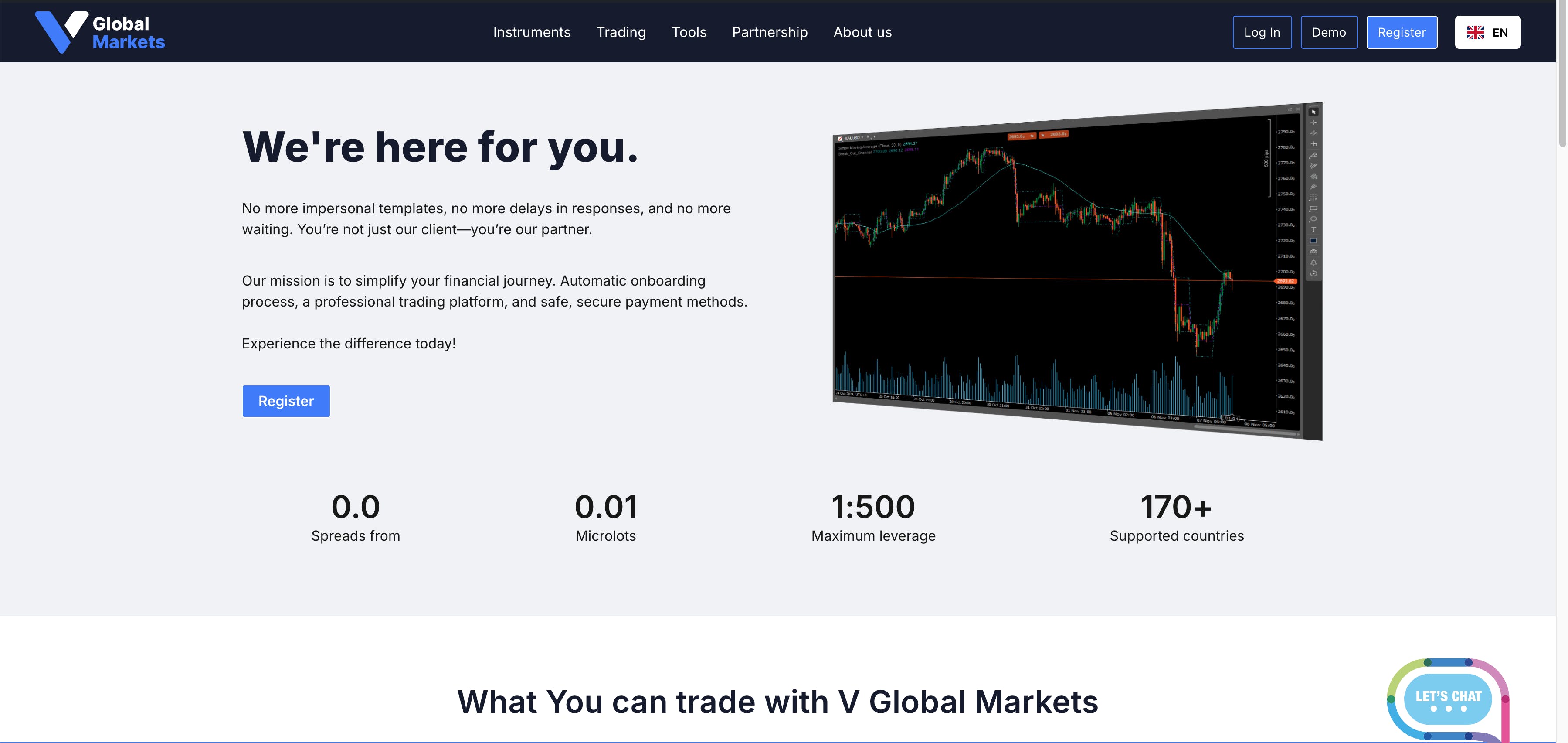 V Global Markets media 1