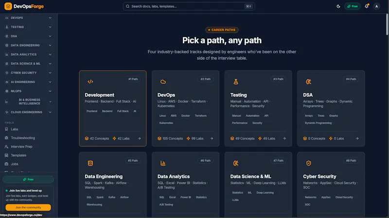 DevOpsForge screenshot 2