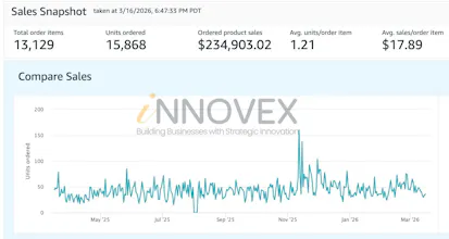 iNNOVEX Enterprises gallery image