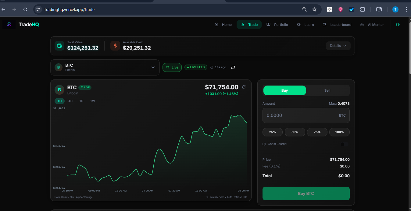 TradeHQ gallery image