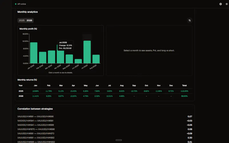 Quanorix screenshot 7