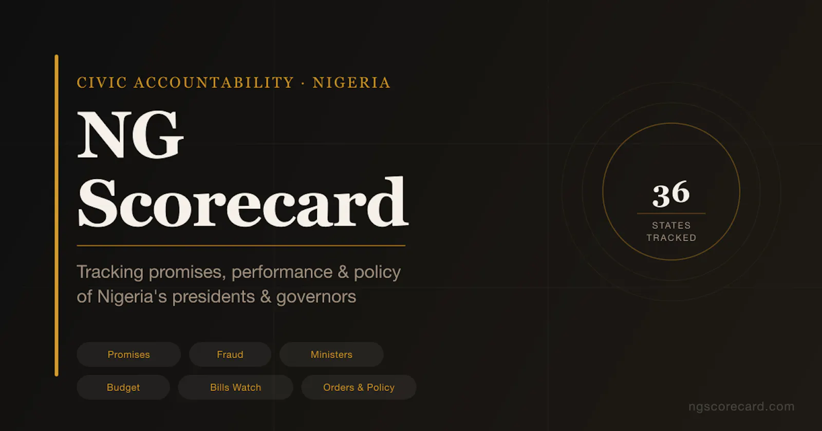 NGScorecard screenshot 1