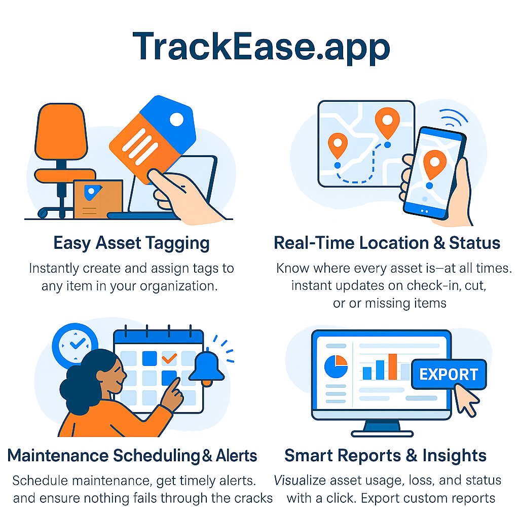 TrackEase gallery image