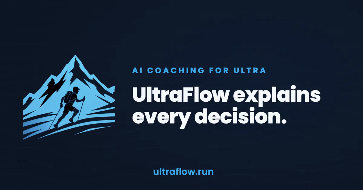 UltraFlow gallery image