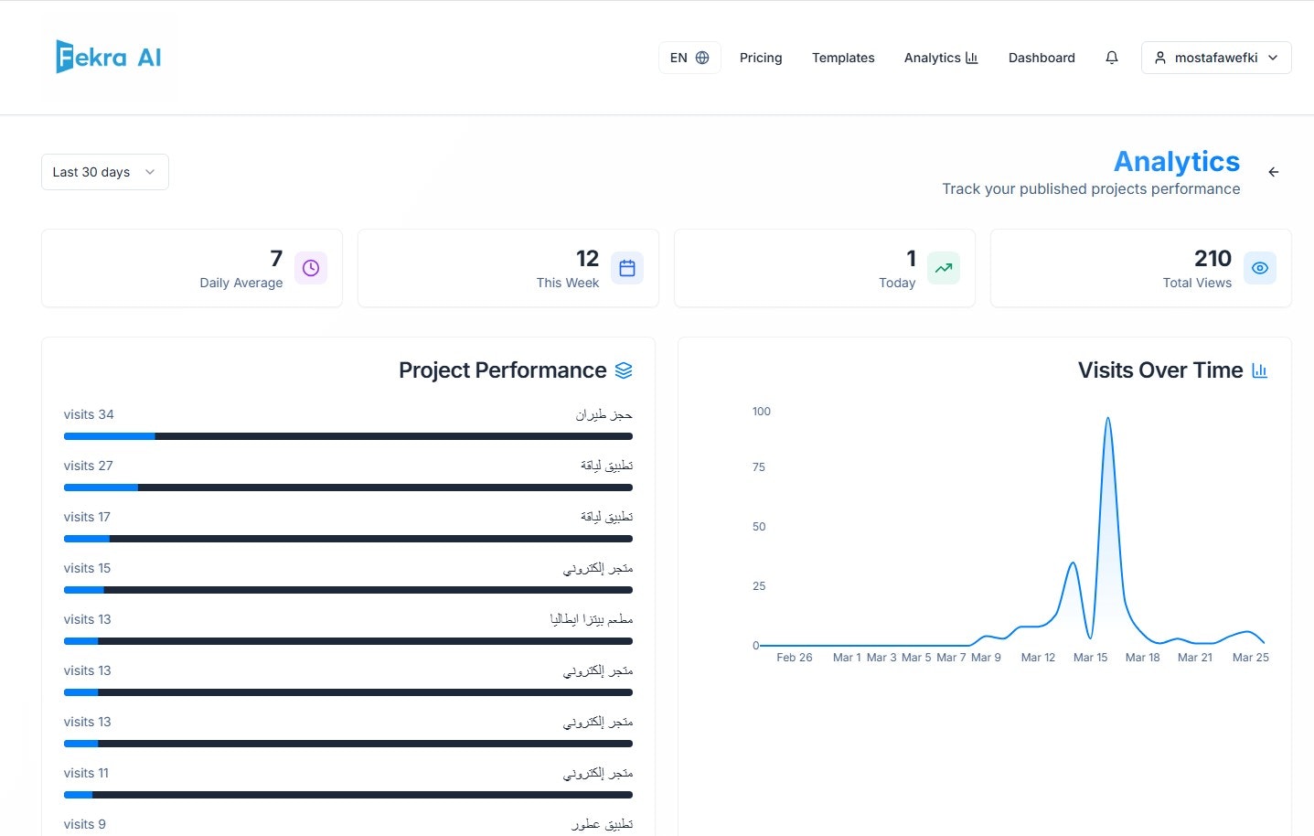 Fekra AI gallery image