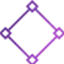Designer SAAS