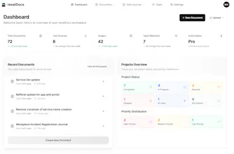 resetDocs gallery image