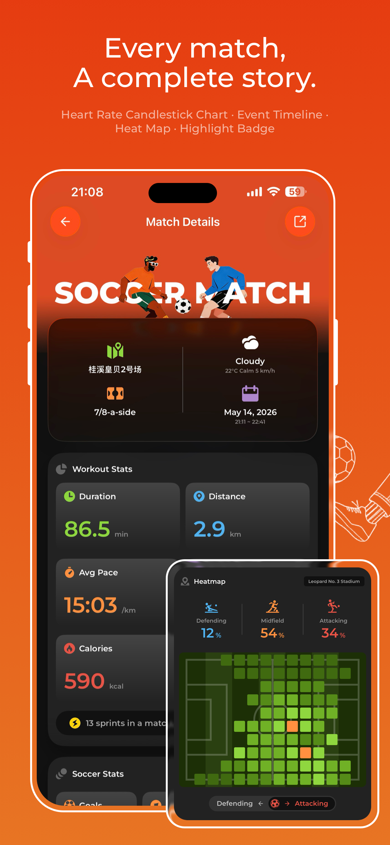 MyGoal gallery image