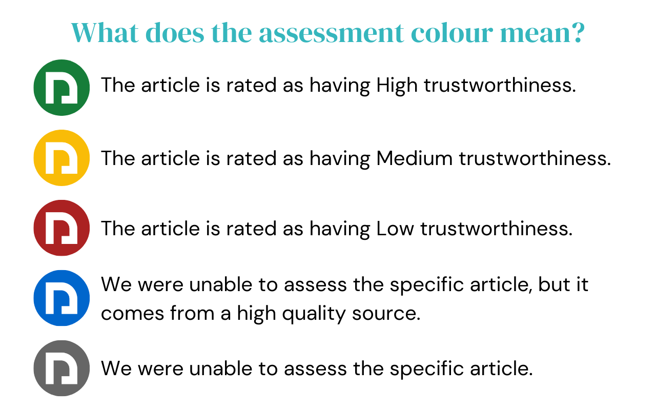 The Newsroom Beta gallery image