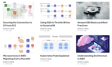 Cloudy Things blog gallery image