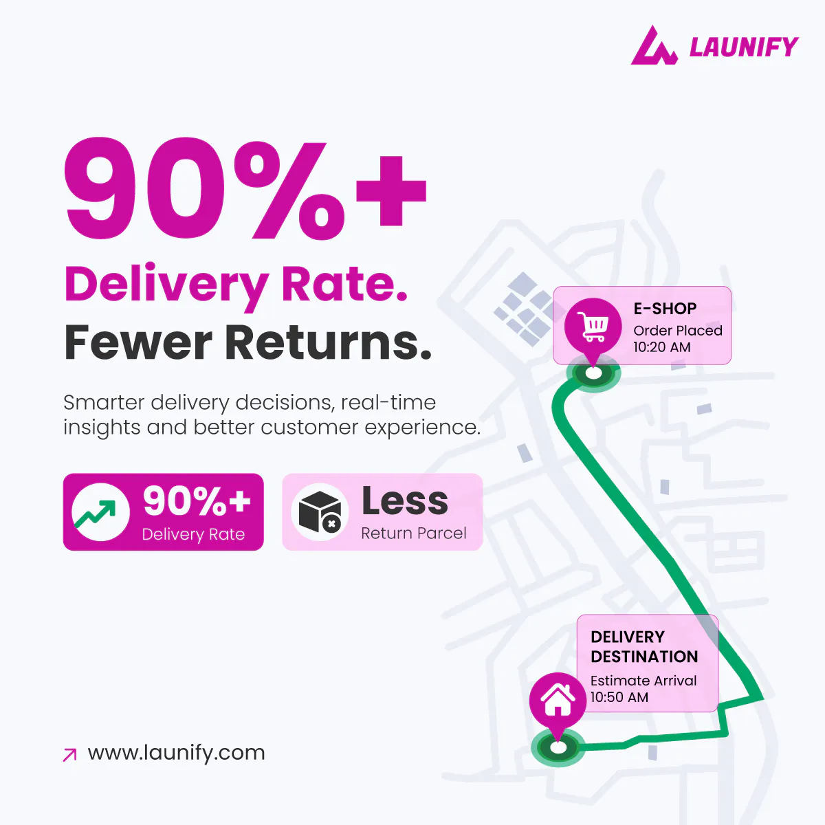 Launify gallery image