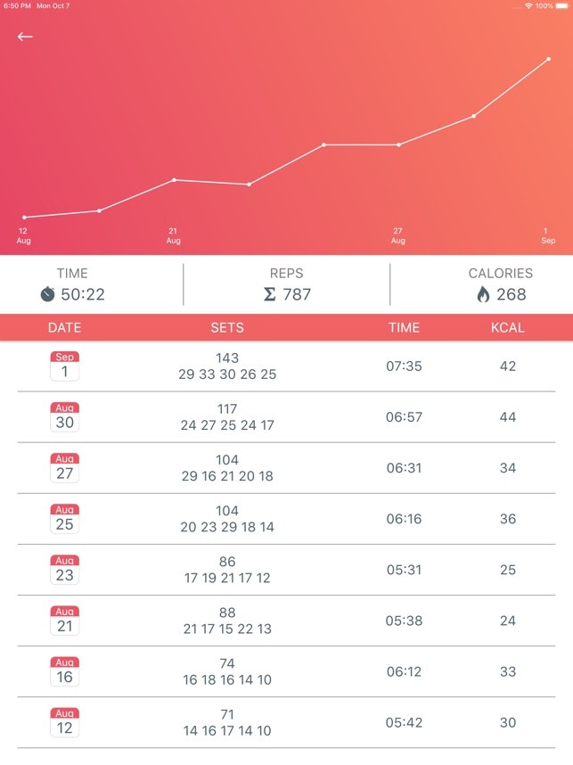 Just 6 Weeks gallery image