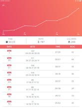 Just 6 Weeks gallery image