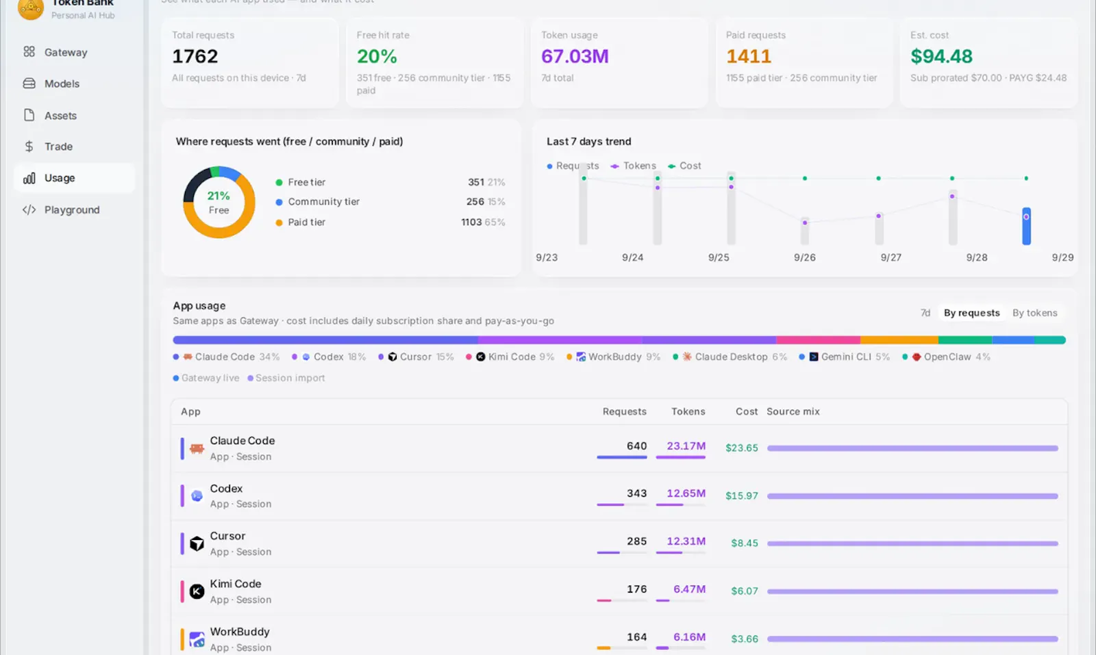 Token Bank screenshot 4