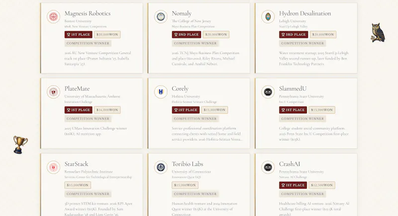 UndergradVC- Campus Startup Intelligence screenshot 4