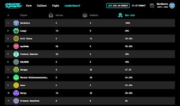 Crypto Kombat gallery image
