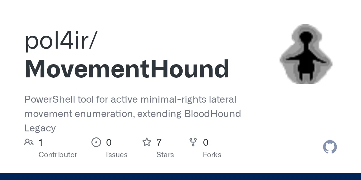 MovementHound gallery image