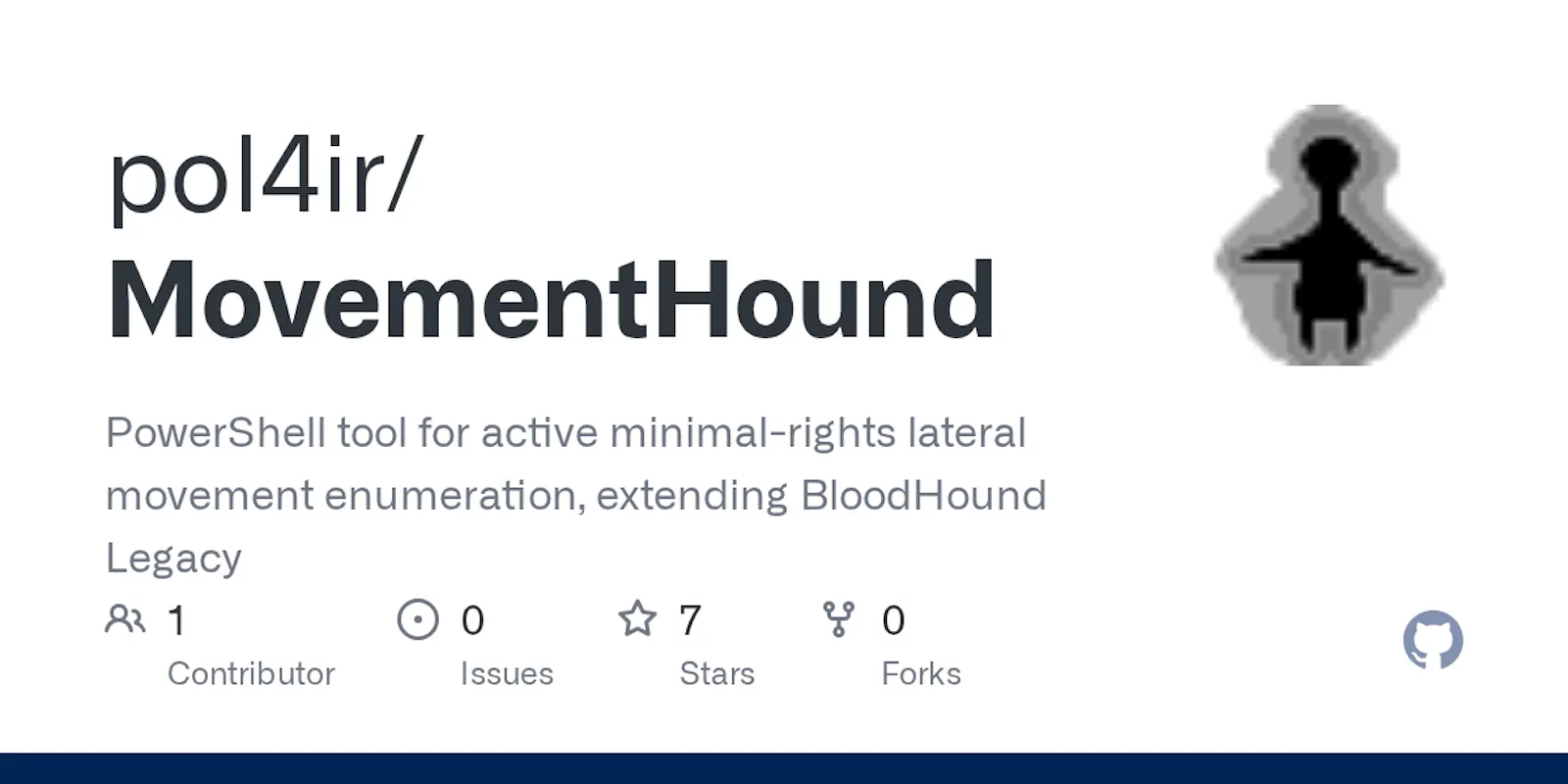 MovementHound screenshot 1