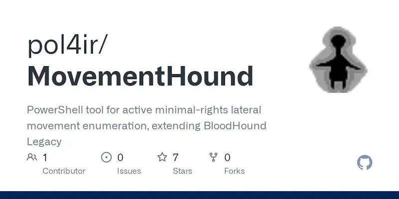 MovementHound screenshot 1
